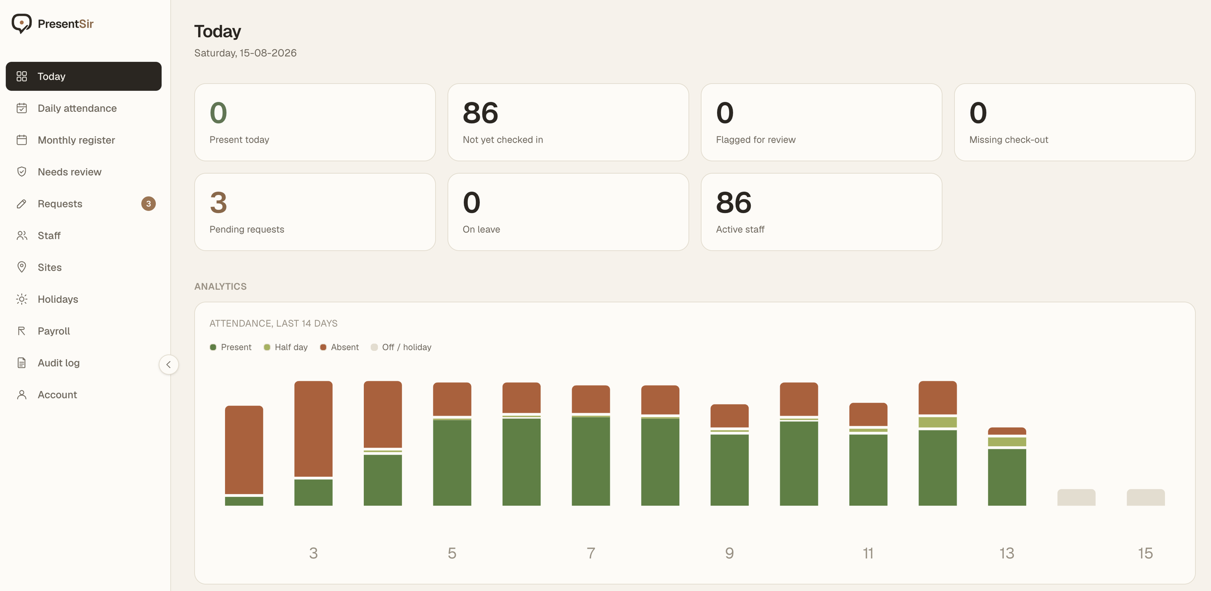 PresentSir product interface