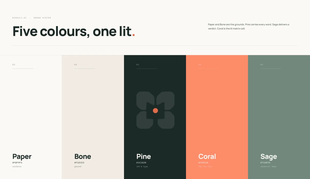 The palette: Paper, Bone, Pine, Coral and Sage