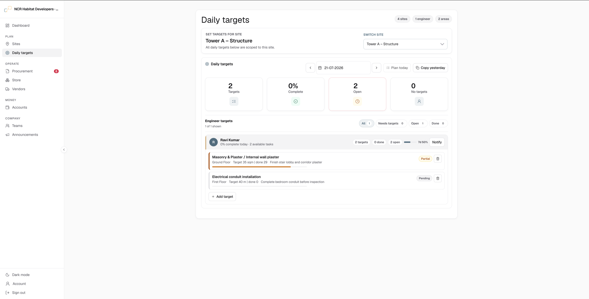 Daily targets: quantified against actual, with a one-tap nudge out to the field