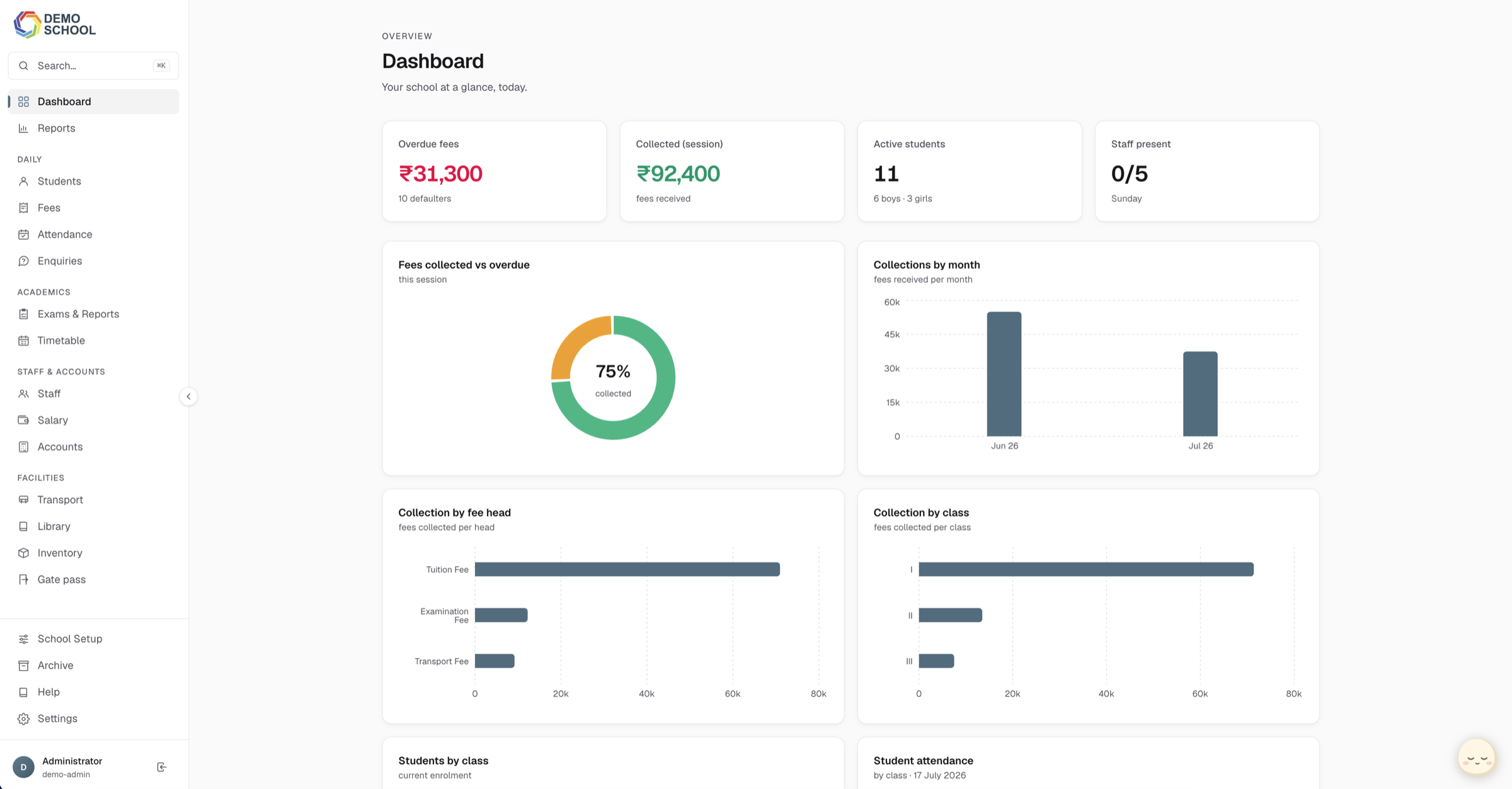 Vedynq product interface