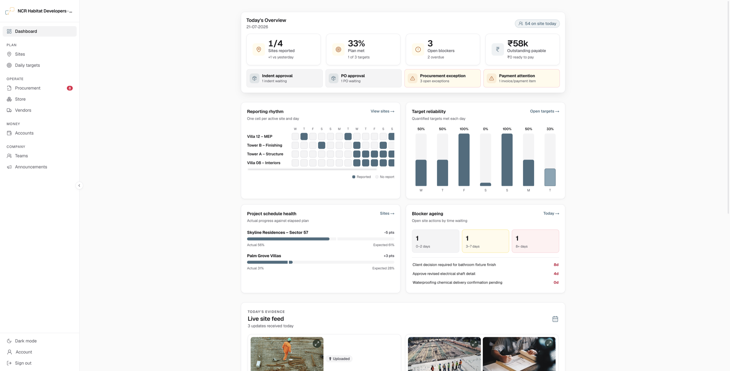 SiteRelay product interface