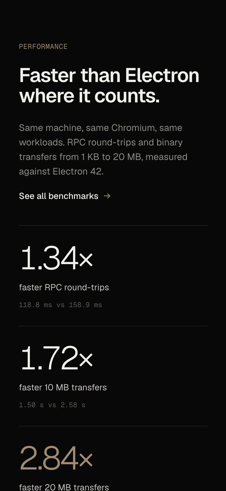 The benchmark teaser on a phone, with the speedups over Electron