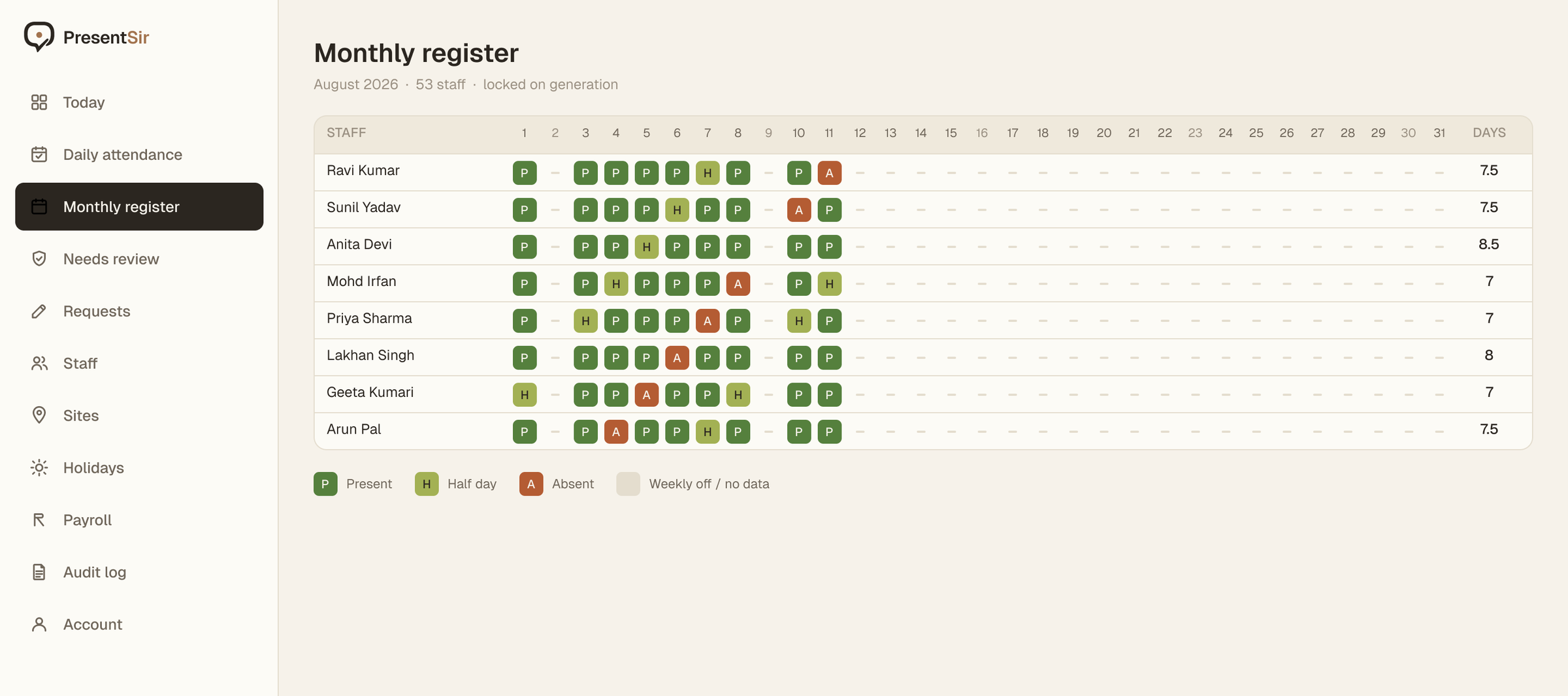 The monthly register: staff by day, locked on generation, totalled in halves