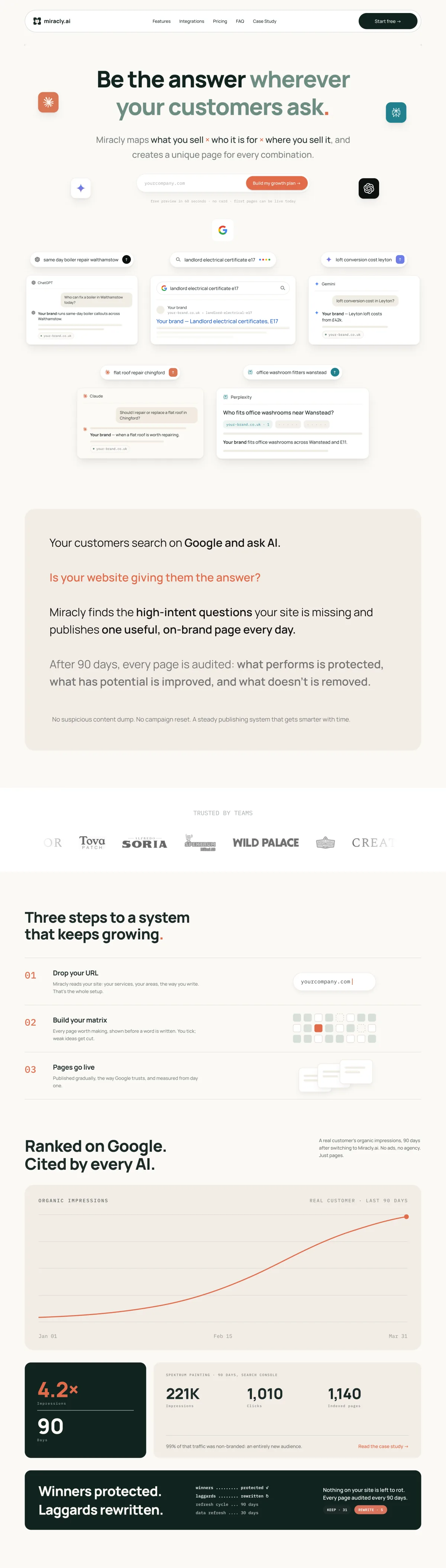 The Miracly home page, from the hero and its answered questions through the three steps and the ranking results