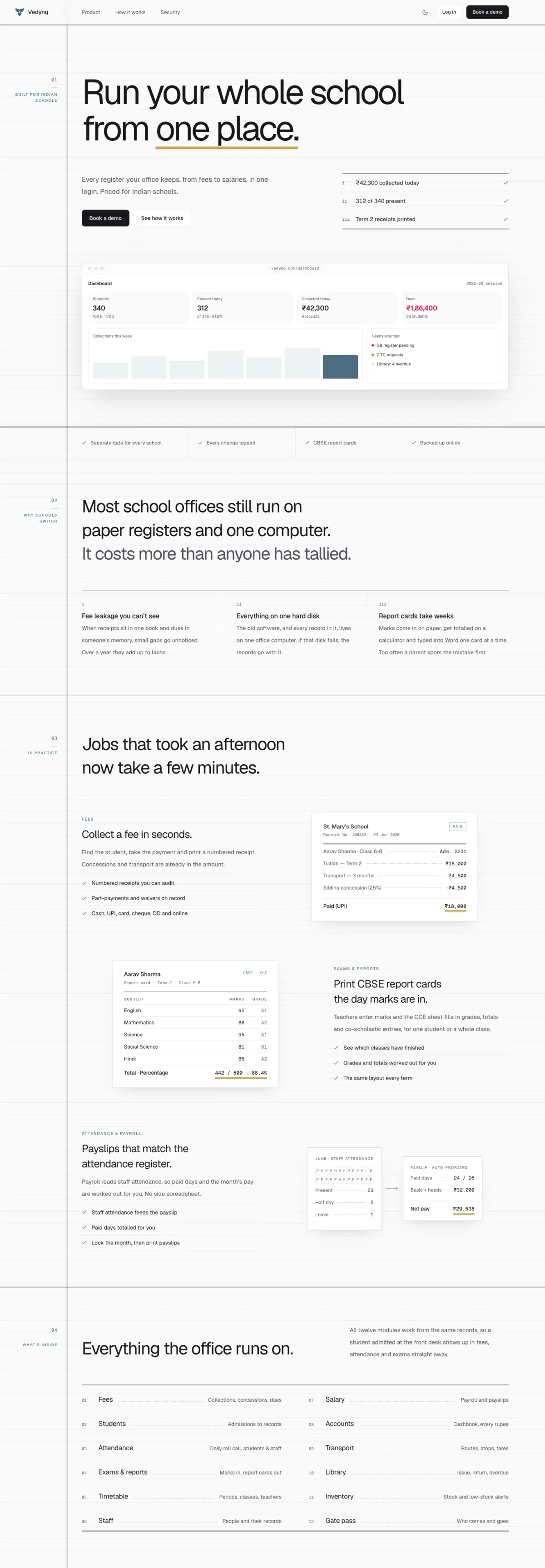 The Vedynq home page, from the hero and its dashboard through fee receipts, report cards and payslips to the twelve modules