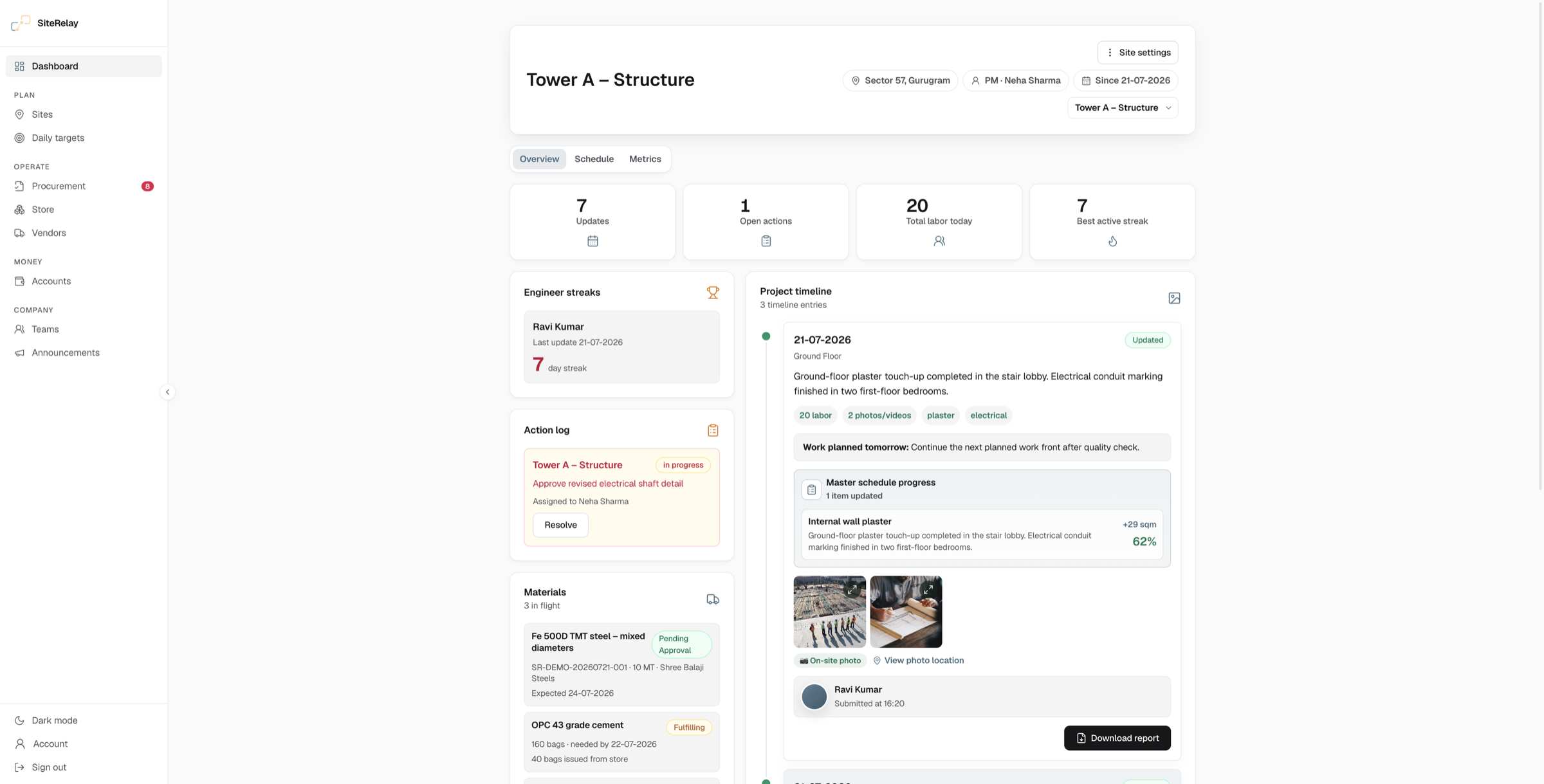 A single site's timeline back to its first day: an image-first evidence feed of daily updates