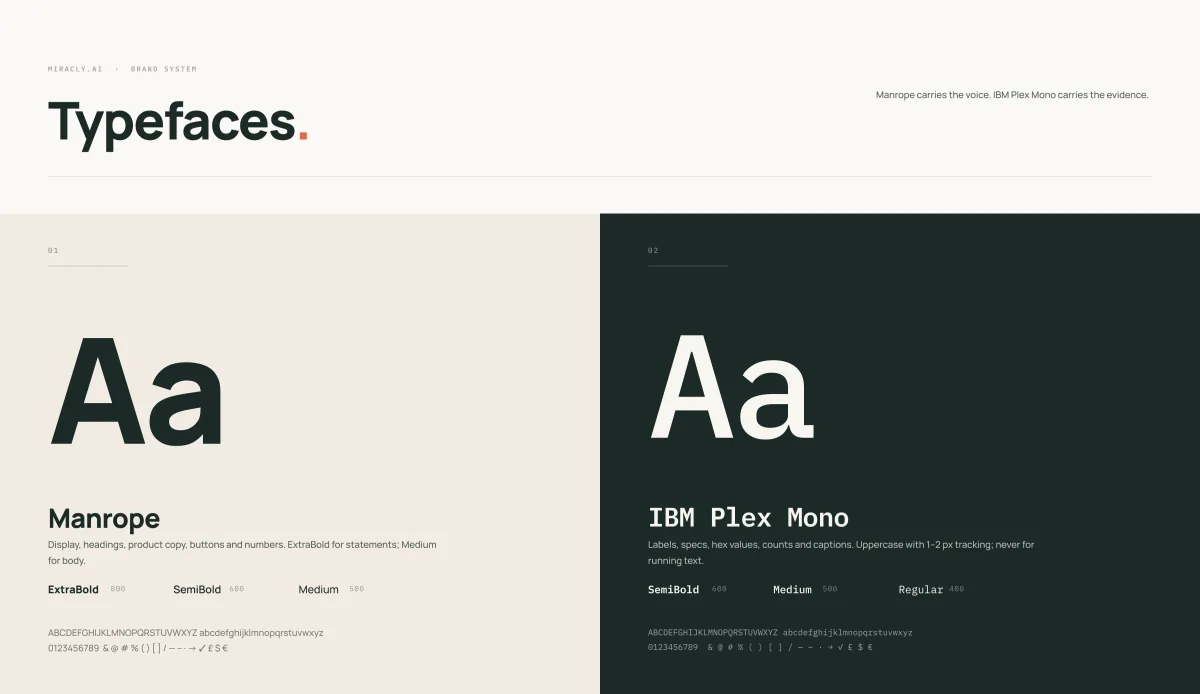 The typefaces: Manrope and IBM Plex Mono