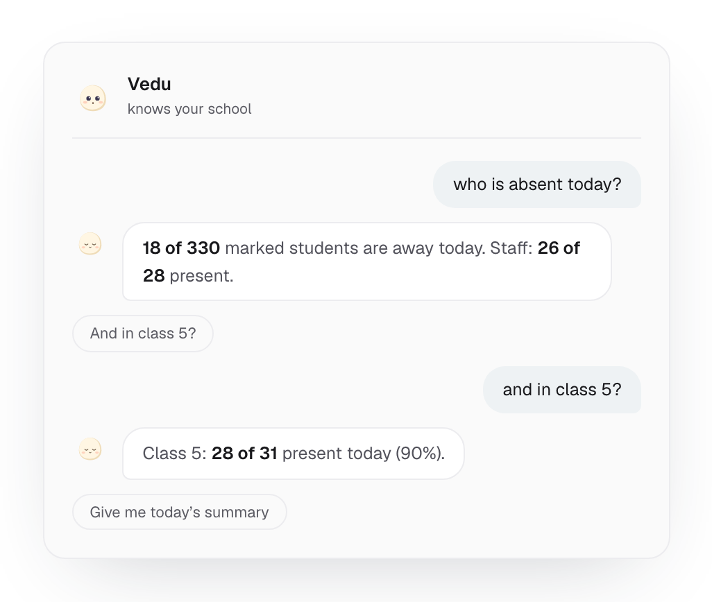 Vedu's chat panel: ask who is absent today and get the live number back